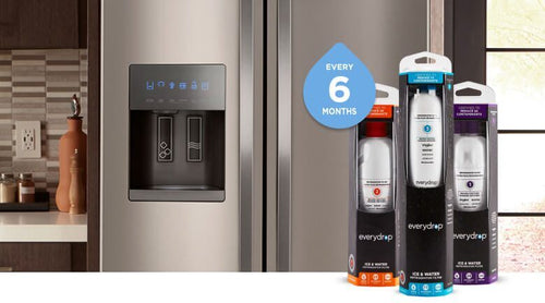 Appliance IQ