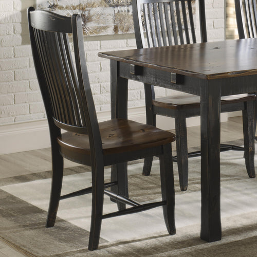 Store Blogs & Inspiration